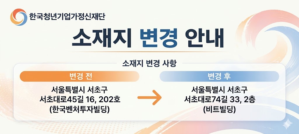 소재지 변경 안내